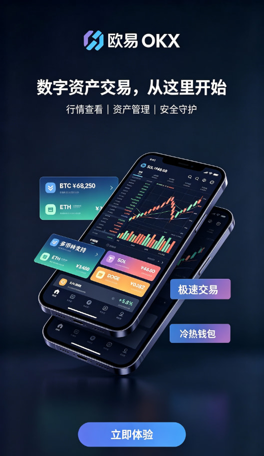 欧交易所app官方常见问题配图